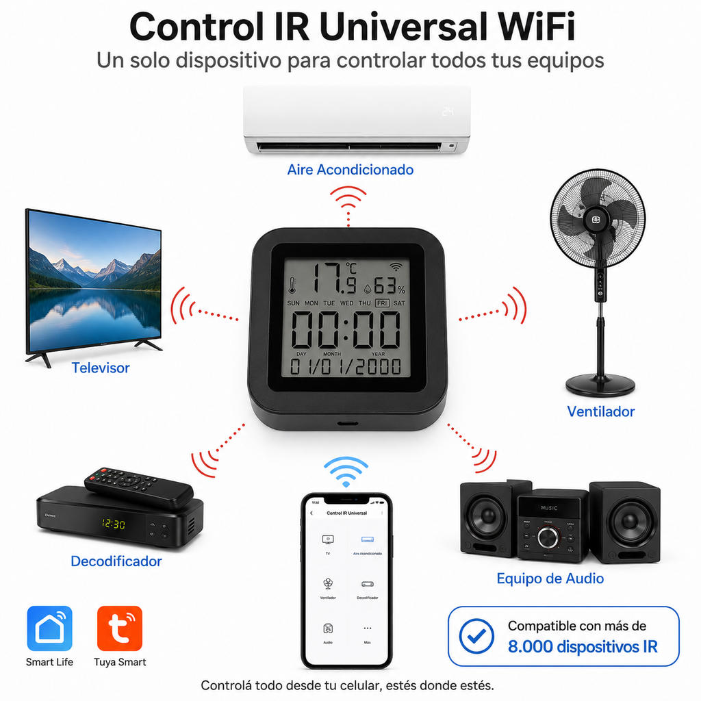 SENSOR TEMPERATURA HUMEDAD WIFI TUYA COMPATIBLE ALEXA LCD
