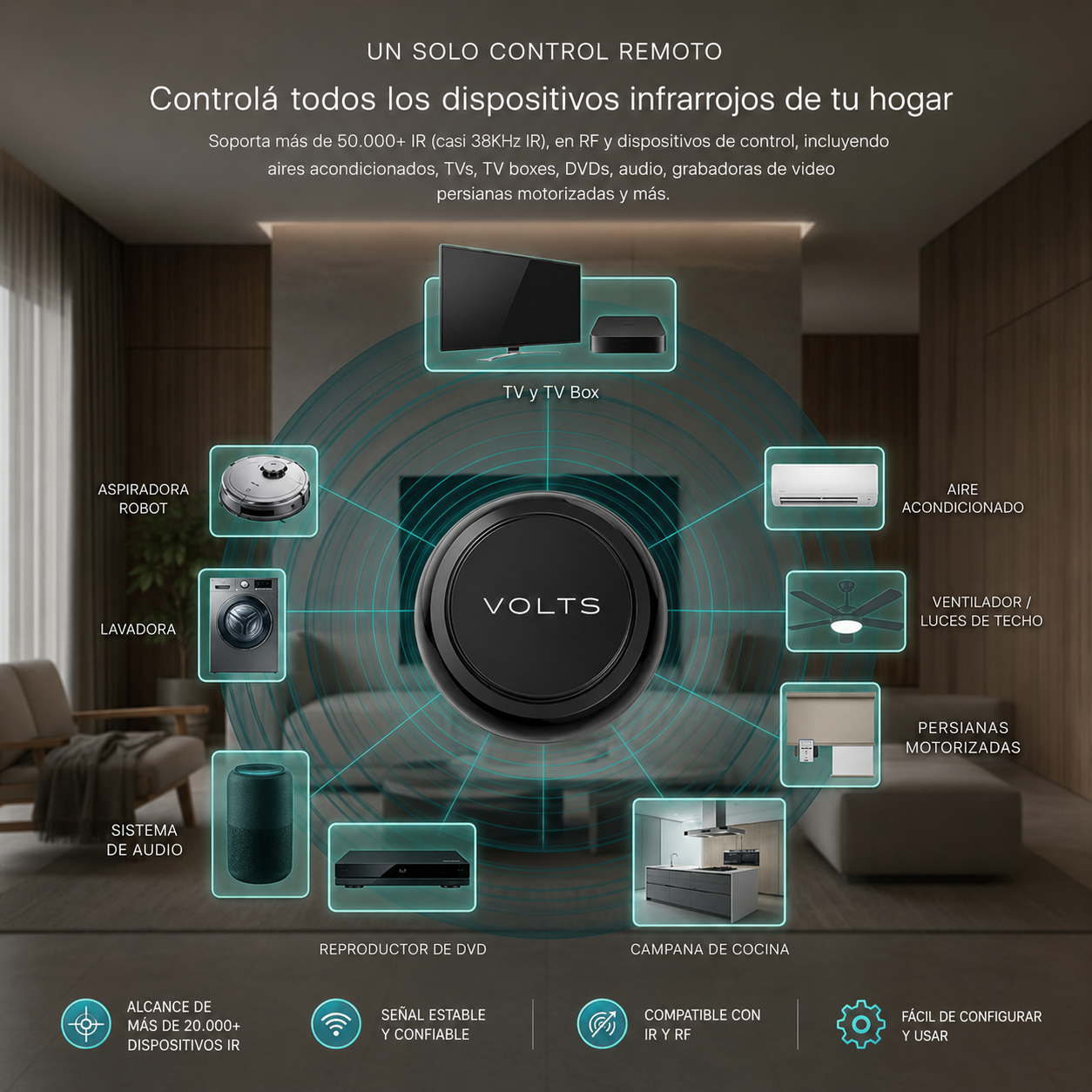 CONTROL REMOTO SMART UNIVERSAL IR WIFI TUYA ALEXA GOOGLE