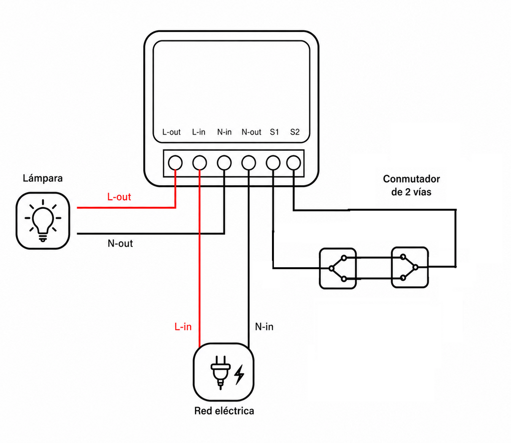 INTERRUPTOR INTELIGENTE WIFI PACK X2 1 CANAL SMARTLIFE VOLTS