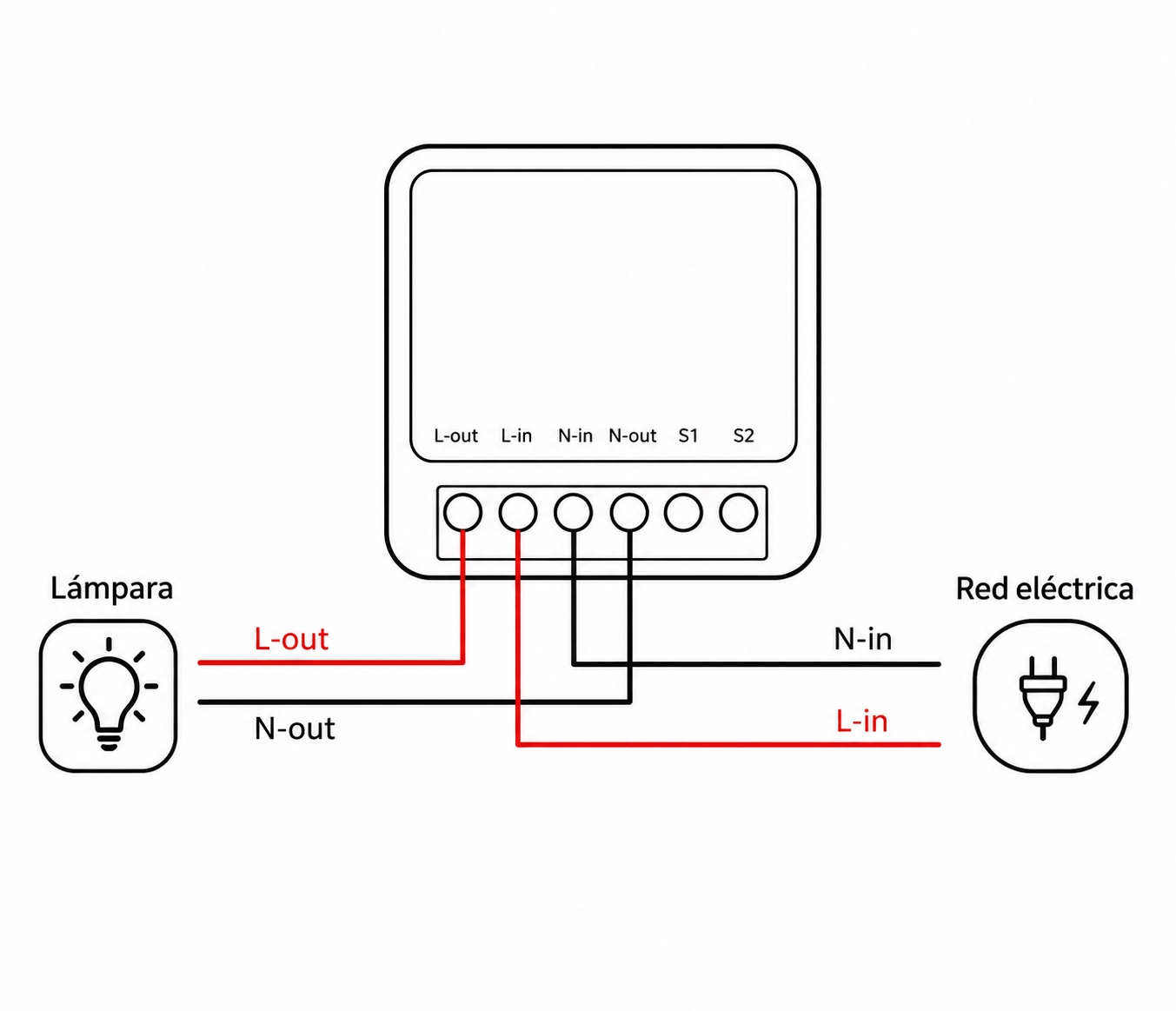 INTERRUPTOR INTELIGENTE WIFI SMART 1 CANAL SMARTLIFE VOLTS