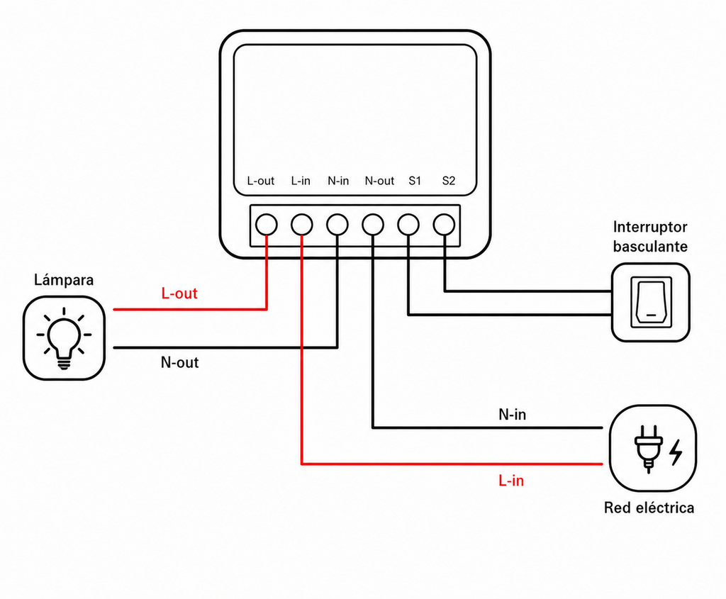INTERRUPTOR INTELIGENTE WIFI SMART 1 CANAL SMARTLIFE VOLTS