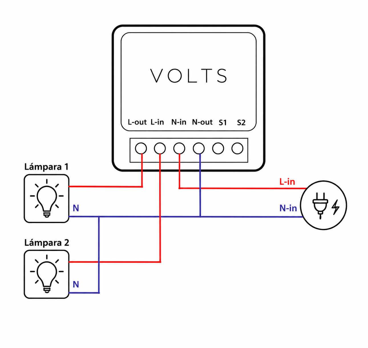 INTERRUPTOR INTELIGENTE SMART WIFI 2 CANALES SMARTLIFE VOLTS