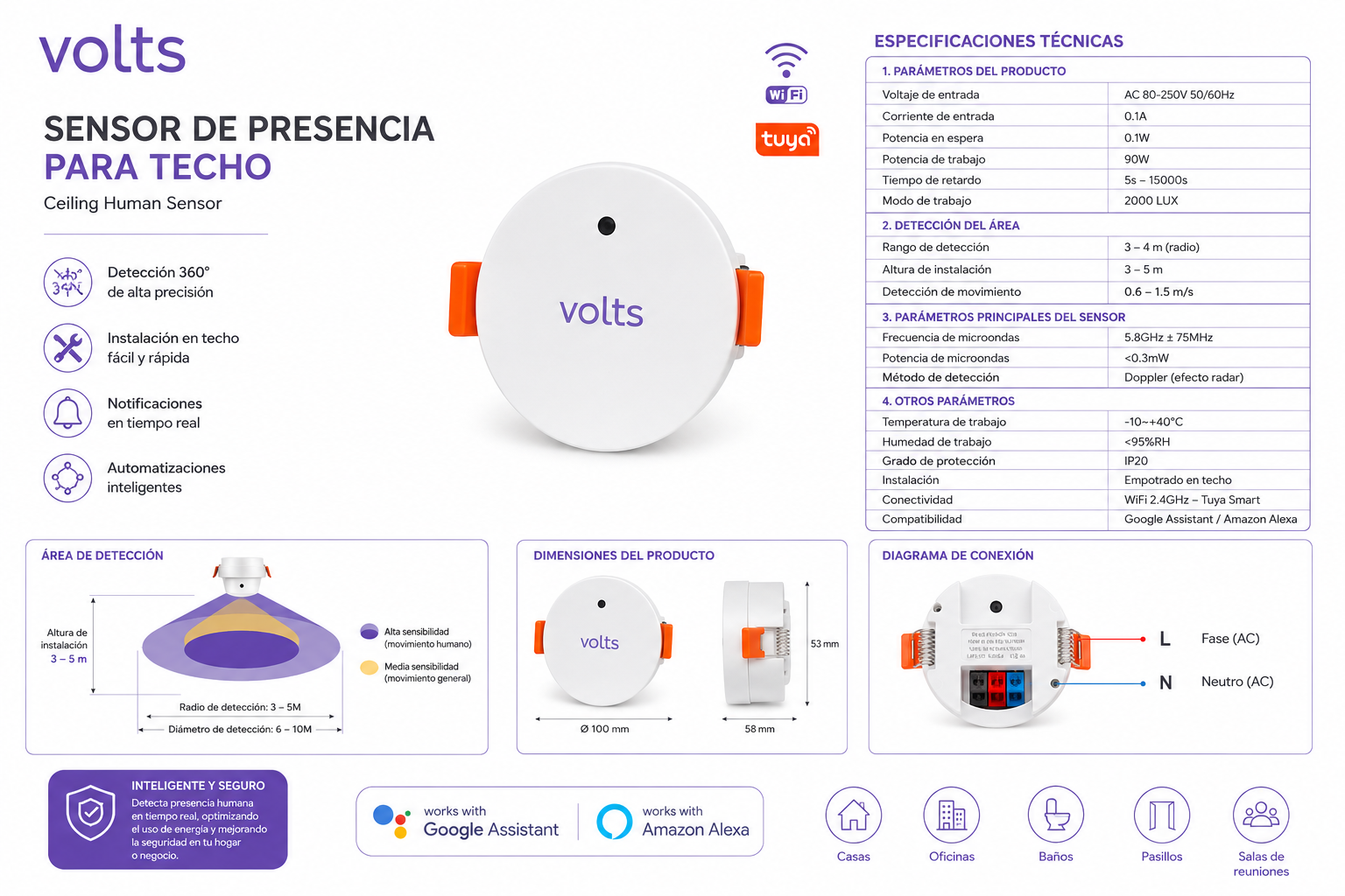SENSOR PRESENCIA WIFI MMWAVE TUYA SMART 360° VOLTS EMBUTIDO